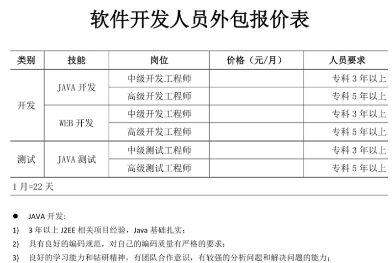 系统集成：现代企业不可或缺的智慧引擎